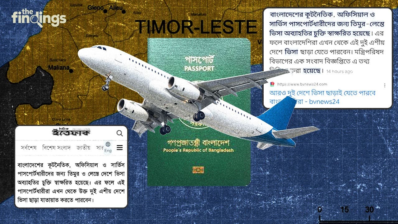 তিমুর-লেস্তে: এক দেশকে দুই দেশ বানালো মিডিয়া